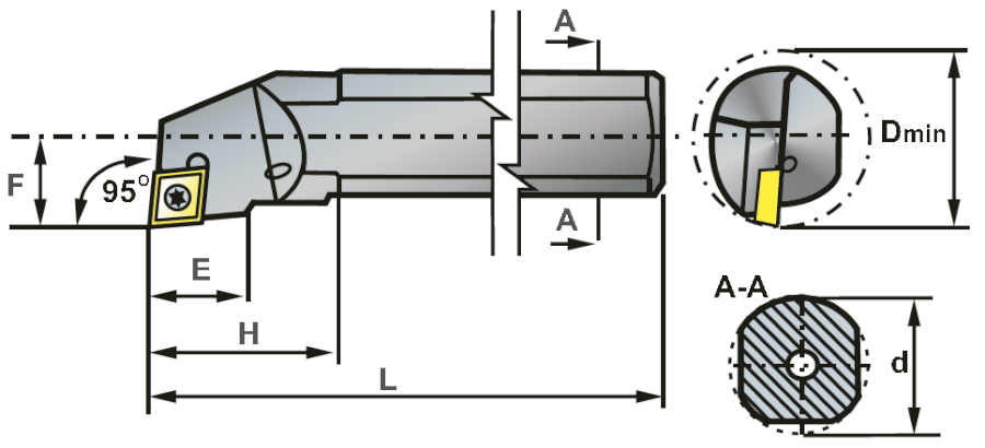 A20Q-SCLCR06 soustružnický nůž vyvrtávací